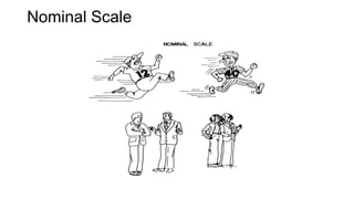 Nominal Scale
 