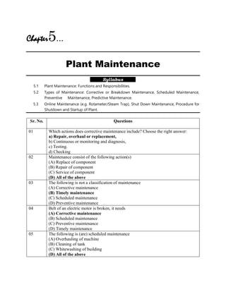 Chapter5…
Plant Maintenance
Syllabus
5.1 Plant Maintenance: Functions and Responsibilities.
5.2 Types of Maintenance: Corrective or Breakdown Maintenance, Scheduled Maintenance,
Preventive Maintenance, Predictive Maintenance.
5.3 Online Maintenance (e.g. Rotameter/Steam Trap), Shut Down Maintenance, Procedure for
Shutdown and Startup of Plant.
Sr. No. Questions
01 Which actions does corrective maintenance include? Choose the right answer:
a) Repair, overhaul or replacement,
b) Continuous or monitoring and diagnosis,
c) Testing.
d) Checking
02 Maintenance consist of the following action(s)
(A) Replace of component
(B) Repair of component
(C) Service of component
(D) All of the above
03 The following is not a classification of maintenance
(A) Corrective maintenance
(B) Timely maintenance
(C) Scheduled maintenance
(D) Preventive maintenance
04 Belt of an electric motor is broken, it needs
(A) Corrective maintenance
(B) Scheduled maintenance
(C) Preventive maintenance
(D) Timely maintenance
05 The following is (are) scheduled maintenance
(A) Overhauling of machine
(B) Cleaning of tank
(C) Whitewashing of building
(D) All of the above
 
