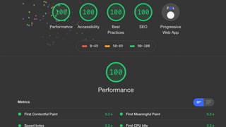Data Driven Development - Analytics para desenvolvimento