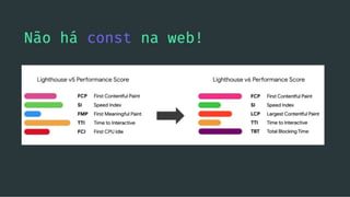 Data Driven Development - Analytics para desenvolvimento