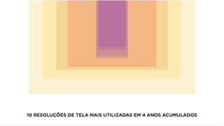 Data Driven Development - Analytics para desenvolvimento