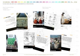 Leet us st
since:
chitectural
ng
rganic”?
tart an
1997 1
l Began
n advoc
1998 1
 
cacy ca
999 20
ampai
000 200
© C
ign for
01 2002
Confidential I
 
 
 
 
 
 
 
 
 
 
 
rooftop
2 2003
Information
 
p desig
2004
Please Conta
gn
2005 2
act: E-mail i
2006 20
alkishki@ho
 
 
Wh
Ta
 
007 20
otmail.com M
hat if histo
aken seriou
 
08 200
Mobile 0100
ories were
usly? 
09 2010
02583991
e
0 2011
 
 
 
 
 
 
 
 
 
 
 
 
2012 2013 22014 20015 30…
13 March 2
… So f
2014 
 
 
 
 
 
far
 