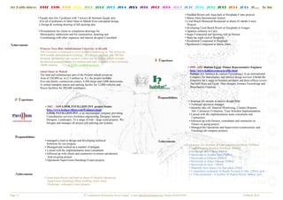 M
 
Pa
A
My Path
ge | 4
Achievemen
2-Expe
Respons
Achievem
since:
•
nts
rience
sibilities
ments
1997 1
• Façade ski
(For all of
1-Design &
• Presentati
Municipa
Coordinat
Princess N
The Unive
Will inclu
Hospital,
Residentia
26000 stu
Jabal Om
The land a
Area of 23
Five-star h
A central
Prayer fac
• 200
http
LOO
Con
Desi
Desi
• man
Solu
• Man
• Liai
• follo
And
• Ope
• Gran
Sup
Har
1998 1
in (for 3 po
f podiums) o
& working d
ions for clie
lity submiss
ting with ot
Nora Bint A
ersity is exp
ude adminis
laboratories
al accommo
udents…
mar in Mak
and infrastr
30,000 sq. m
hotels, com
transport st
cilities for 2
2 – 2008 LO
p://www.loo
OK PAVIL
nsultations s
igner, Land
igns and ma
naged a team
utions for ou
naged and w
ised with th
owed up wi
d on-going
erations Sup
nd plaza Re
pervision (fi
rdscape, sof
999 20
diums with
of Jabal Om
drawing of f
ents to comp
sion and for
ther enginee
Abdulrahm
pected to co
stration buil
s and resear
odation for
(LEED
kah
ructure part
m (2.5 milli
mmercial cen
tation and p
202,000 wor
OOK PAV
okpavillion
LLION INT
services (Ar
dscape). To
anages all p
m to design
ur projects
worked on a
he implemen
ith clients an
project
pervision (fi
sort and hot
inishing) (M
ftscape) 4 st
000 200
© Co
7 towers) &
mar in Maka
full packing
pletion draw
r constructio
ers and inter
man Univer
over around
dings, 13 co
rch centers a
students an
- certified p
of the Proje
ion sq. ft.), t
nters, 4,500
parking facil
rshipers...
VILLION IN
n.com/Fram
T. is an inte
rchitect engi
a range of m
project roll u
and develo
a number of
ntation team
nd contracto
inishing) 4 s
tel at sharm
Main buildin
tars projects
01 2002
onfidential In
& Internals
ah from conc
g skin
wings for
on, detailing
rior designe
rsity in Riy
8 million s
olleges, stud
and the regi
d staff. Cap
project)
ect, which c
the project
shops and 3
lity for 12,0
NT. projec
meset.html
rnational co
ineering, De
mid – large
utilizing our
oping techni
f projects
m consultant
ors to ensur
stars projec
m El Sheikh-
ng, hotel roo
s
2 2003
nformation P
 
façade skin
ceptual desi
g and
er Consultan
yadh
q. m. The u
dents, and 7
ion, which i
pacity of the
covers an
includes
3,000 show
000 vehicles
t Senior
ompany pro
esigner, inte
sized proje
r systems.
ical
ts
re satisfactio
cts
- Operations
oms,
2004
Please Contac
n
ign,
nt
university
700-bed
includes
e University
wrooms,
s and
oviding
erior
cts. We
on
s
2005 2
ct: E-mail ial
y
2006 20
lkishki@hotm
 
 
007 20
mail.com M
3-Exper
Respon
Achiev
08 200
Mobile 01002
rience
nsibilities
vements
09 2010
2583991
• Sind
• Mars
• Cora
Proj
• deve
• Japa
• Sega
• Boda
• Resi
• Resi
• 19
ht
H
C
Fr
T
M
• A
• T
• Q
S
• L
C
• f
E
• M
F
• F
• A
• S
• S
• S
• S
• S
• S
• 5
• 5
0 2011
dBad Resort
sa Alam Int
al Beach Mo
ects
eloping Cora
anese embas
as Compoun
a bar night c
dential Com
dential Com
999 –2002 H
ttp://www.
Habitat (for
Company for
ranchise for
he Golf Are
Manufacture
Assistant for
Technical op
Quantity tak
Sub- Contra
Liaised with
Contractors
followed up
Ensure on-g
Managed th
Finishing) a
Factory (for
Administrat
Showroom a
Showroom a
Showroom a
Showroom a
Showroom a
Sharbatly sh
5 Apartmen
5 Villa resid
2012
t and Aqua b
ternational A
ontazah Res
al Beach Re
ssy in Cairo
nd and Spor
club at Hur
mpound at H
mpound at M
Habitat Eg
habitat.com
furniture &
r manufactu
r a range of
ea and Egyp
e Furniture.
r owners in
peration ma
ke off, Mate
actor Evalu
h the implem
s.
p with Owne
going projec
he Operation
all company
r furniture &
tion Buildin
at El-Oboor
at Arcadia M
at Elharam
at Abass El
at Alex. 120
how house C
nt residentia
dential – 6 O
2013 2
bark at Hur
Airport
staurant at s
esort at Hur
rting club at
ghada
Hurghada
Marsa Alam
ypt. Owner
m.sa/profile
& contract F
ure and inter
f furniture p
pt. They des
interior des
anager
erial Monito
ation, Time
mentation te
ers, consulta
ct.
ns and Supe
y projects.
& foam indu
ng El-Oboor
r 4000m2
Mall 3500m
2000m2
akaad 1200
00m2
City Star pla
l Al Maady
October Al-
2014 20
rghada 4 sta
sharm El sh
rghada in 4
t Domiat
m…
r Represen
e.html
Furnishings)
rior design
products and
signs, contr
sign felid
oring, Contr
e Schedule I
eam consult
ants and con
ervision (con
ustry) El-Ob
r 1800m2
m2
0m2
aza 220m2
y Kornish El
-Rabow Res
015 30…
13 March 20
ars projects
eikh 4 stars
stages
ntative Engi
. Is an inter
services it h
d these offic
act Furnish
ract Reques
Implementa
tants and
ntractors to
nstructions
boor 19500m
l-Nile .220m
sort. 600m2
… So f
014 
s
gineer
rnational
holds the
ces covers
hings and
st,
ation.
and
m2
m2 each…
2 each…
far
 