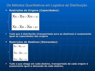 Os Métodos Quantitativos em Logística de Distribuição   Restrições de Origens (Capacidades): Tudo que é distribuído (transportado para os destinos) é exatamente igual as capacidades das origens Restrições de Destinos (Demandas): Tudo o que chega em cada destino, transportado de cada origem é exatamente igual a demanda de cada destino. 
