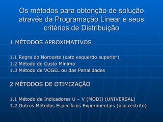 Os métodos para obtenção de solução através da Programação Linear e seus critérios de Distribuição 1 MÉTODOS APROXIMATIVOS 1.1 Regra do Noroeste (cato esquerdo superior) 1.2 Método do Custo Mínimo 1.3 Método de VOGEL ou das Penalidades 2 MÉTODOS DE OTIMIZAÇÃO 1.1 Método de Indicadores U – V (MODI) (UNIVERSAL) 1.2 Outros Métodos Específicos Experimentais (uso restrito) 