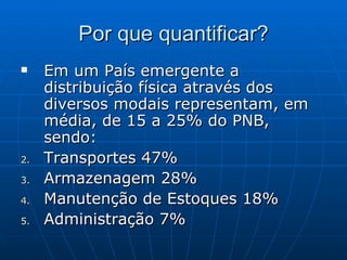 Por que quantificar? Em um País emergente a distribuição física através dos diversos modais representam, em média, de 15 a 25% do PNB, sendo: Transportes 47% Armazenagem 28% Manutenção de Estoques 18% Administração 7% 