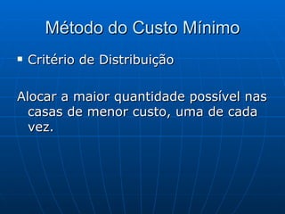 Método do Custo Mínimo Critério de Distribuição Alocar a maior quantidade possível nas casas de menor custo, uma de cada vez. 