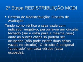 2ª Etapa REDISTRIBUIÇÃO MODI Critério de Redistribuição: Circuito de Avaliação Tendo como vértice a casa vazia com indicador negativo, percorre-se um circuito fechado (sai e volta para a mesma casa) onde as outras casas só podem ser ocupadas (não pode existir duas casas vazias no circuito). O circuito é poligonal “quebrado” em cada vértice (casa ocupada). 
