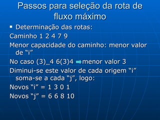 Passos para seleção da rota de fluxo máximo Determinação das rotas: Caminho 1 2 4 7 9 Menor capacidade do caminho: menor valor de “i” No caso (3)_4 6(3)4  menor valor 3 Diminui-se este valor de cada origem “i” soma-se a cada “j”, logo: Novos “i” = 1 3 0 1 Novos “j” = 6 6 8 10 