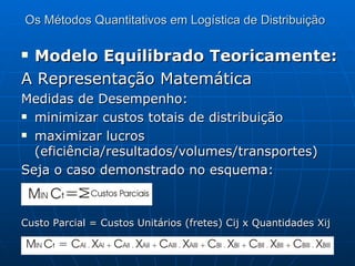Os Métodos Quantitativos em Logística de Distribuição   Modelo Equilibrado Teoricamente: A Representação Matemática Medidas de Desempenho: minimizar custos totais de distribuição maximizar lucros (eficiência/resultados/volumes/transportes) Seja o caso demonstrado no esquema: Custo Parcial = Custos Unitários (fretes) Cij x Quantidades Xij 