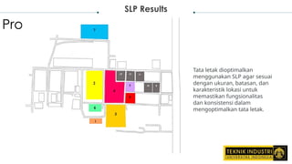 Summary Journal: CORELAP Method for Facility Layout Planning | PPTX
