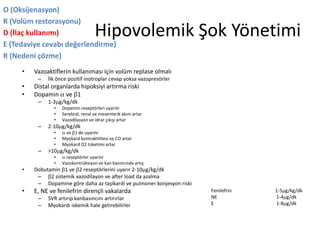 Hipovolemik Şok Yönetimi
• Vazoaktiflerin kullanıması için volüm replase olmalı
– İlk önce pozitif inotroplar cevap yoksa vazopresörler
• Distal organlarda hipoksiyi artırma riski
• Dopamin  ve 1
– 1-3g/kg/dk
• Dopamin reseptörleri uyarılır
• Serebral, renal ve mesenterik akım artar
• Vazodilasyon ve idrar çıkışı artar
– 2-10g/kg/dk
•  ve 1 de uyarılır
• Myokard kontraktilitesi ve CO artar
• Myokard O2 tüketimi artar
– >10g/kg/dk
•  reseptörler uyarılır
• Vazokontrüksiyon ve kan basıncında artış
• Dobutamin 1 ve 2 reseptörlerini uyarır 2-10g/kg/dk
– 2 sistemik vazodilayon ve after load da azalma
– Dopamine göre daha az taşikardi ve pulmoner konjesyon riski
• E, NE ve fenilefrin dirençli vakalarda
– SVR artırıp kanbasıncını artırırlar
– Myokardı iskemik hale getirebilirler
O (Oksijenasyon)
R (Volüm restorasyonu)
D (İlaç kullanımı)
E (Tedaviye cevabı değerlendirme)
R (Nedeni çözme)
Fenilefrin 1-5g/kg/dk
NE 1-4g/dk
E 1-8g/dk
 