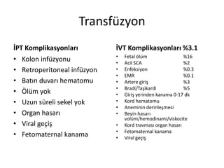 Transfüzyon
İPT Komplikasyonları
• Kolon infüzyonu
• Retroperitoneal infüzyon
• Batın duvarı hematomu
• Ölüm yok
• Uzun süreli sekel yok
• Organ hasarı
• Viral geçiş
• Fetomaternal kanama
İVT Komplikasyonları %3.1
• Fetal ölüm %16
• Acil SCA %2
• Enfeksiyon %0.3
• EMR %0.1
• Artere giriş %3
• Bradi/Taşikardi %5
• Giriş yerinden kanama 0-17 dk
• Kord hematomu
• Aneminin derinleşmesi
• Beyin hasarı
volüm/hemodinami/viskozite
• Kord travması organ hasarı
• Fetomaternal kanama
• Viral geçiş
 