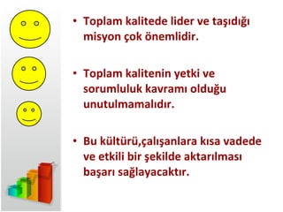 Toplam kalitede lider ve taşıdığı misyon çok önemlidir. Toplam kalitenin yetki ve sorumluluk kavramı olduğu unutulmamalıdır. Bu kültürü,çalışanlara kısa vadede ve etkili bir şekilde aktarılması başarı sağlayacaktır. 