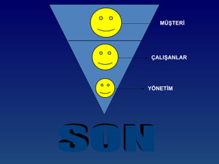 MÜŞTERİ ÇALIŞANLAR YÖNETİM SON 