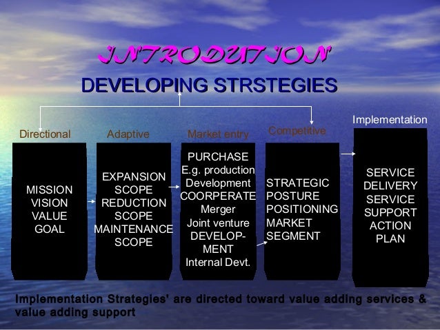 read air dispersion modeling foundations