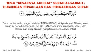 TEMA “BENARNYA AKHIRAT” SURAH AL-SAJDAH :
HUBUNGAN PERMULAAN DAN PENGAKHIRAN SURAH
31Ibrah Surah Al-Sajdah www.IBRAHparadigm.com.my
Surah ini bermula dengan kitab ini TIADA KERAGUAN pada janji Akhirat, maka
surah ini berakhir dengan PEMBUKTIAN depan mata mengenai kewujudan
akhirat dan sikap Quraisy yang terus menerus MERAGUI
 