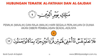 HUBUNGAN TEMATIK AL-FATIHAH DAN AL-SAJDAH
35Ibrah Surah Al-Sajdah www.IBRAHparadigm.com.my
PEMILIK (MAALIK) DAN RAJA (MALIK) HARI SEGALA PERLAKUAN DI DUNIA
AKAN DIBERI PEMBALASAN SEADIL-ADILNYA
3
 