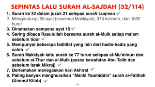 38
SEPINTAS LALU SURAH AL-SAJDAH (32/114)
1. Surah ke 32 dalam juzuk 21 selepas surah Luqman
2. Mengandungi 30 ayat (kesemua Makkiyah), 374 kalimah, dan 1532
huruf
3. Dinamakan sempena ayat 15
4. Sering dibaca Rasulullah bersama surah al-Mulk setiap malam
sebelum tidur
5. Mempunyai beberapa fadhilat yang lain dari hadis-hadis yang
sahih
6. Surah Makkiyah iaitu surah ke 77 turun selepas al-Mu’minun dan
sebelum al-Thur dan al-Mulk (pasca kewafatan Abu Talib dan
sebelum Israk Mikraj)
7. Bertemakan menegaskan hari Akhirat
8. Paling banyak menghuraikan “Maliki Yaumiddin” surah al-Fatihah
(Ummul Kitab)
 