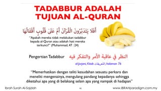 46Ibrah Surah Al-Sajdah www.IBRAHparadigm.com.my
 