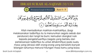63Ibrah Surah Al-Sajdah www.IBRAHparadigm.com.my
 