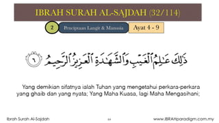 64Ibrah Surah Al-Sajdah www.IBRAHparadigm.com.my
 