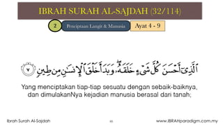 65Ibrah Surah Al-Sajdah www.IBRAHparadigm.com.my
 