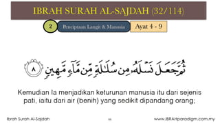 66Ibrah Surah Al-Sajdah www.IBRAHparadigm.com.my
 