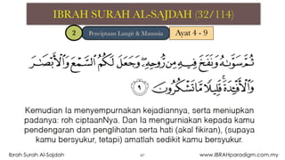 67Ibrah Surah Al-Sajdah www.IBRAHparadigm.com.my
 