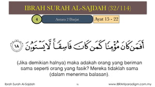 76Ibrah Surah Al-Sajdah www.IBRAHparadigm.com.my
 