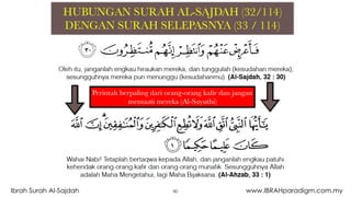 90Ibrah Surah Al-Sajdah www.IBRAHparadigm.com.my
 