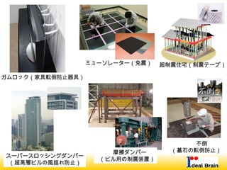 ガムロック（家具転倒防止器具）
スーパースロッシングダンパー
（超高層ビルの風揺れ防止）
ミューソレーター（免震）
　　　摩擦ダンパー
（ビル用の制震装置）
　　　　　不倒
（墓石の転倒防止）
超制震住宅（制震テープ）
 