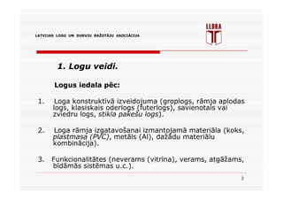 Logu veidi un tehniskā specifikācija iepirkuma sagatavošanai | PDF