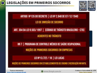 Conheça a Universidade do APH
https://bit.ly/uniaph
Torne-se instrutor(a)
https://bit.ly/academia-ibraph
LEGISLAÇÕES EM PRIMEIROS SOCORROS
Artigo Nº135 do Decreto | Lei nº 2.848 de 07/12/1940
art. 304 da Lei 9.503/1997 | (Código de Trânsito Brasileiro – CTB)
NR 7 | PROGRAMA DE CONTROLE MÉDICO DE SAÚDE OCUPACIONAL
LEI DE OMISSÃO DE SOCORRO
ACIDENTES NO TRÂNSITO
NOÇÕES DE PRIMEIROS SOCORROS EM EMPRESAS
LEI Nº13.722 / 18 | LEI LUCAS
NOÇÕES DE PRIMEIROS SOCORROS EM ESTABELECIMENTOSDE ENSINO E RECREAÇÃO INFANTIL
 