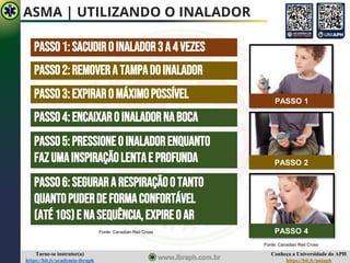 Conheça a Universidade do APH
https://bit.ly/uniaph
Torne-se instrutor(a)
https://bit.ly/academia-ibraph
ASMA | UTILIZANDO O INALADOR
Fonte: Canadian Red Cross
PASSO1:SACUDIROINALADOR3A4VEZES
PASSO2:REMOVERATAMPADOINALADOR
PASSO3:EXPIRAROMÁXIMOPOSSÍVEL
PASSO4:ENCAIXAROINALADORNABOCA
PASSO5:PRESSIONEOINALADORENQUANTO
FAZUMAINSPIRAÇÃOLENTAE PROFUNDA
PASSO6:SEGURARARESPIRAÇÃOOTANTO
QUANTOPUDERDEFORMACONFORTÁVEL
(ATÉ10S)E NASEQUÊNCIA,EXPIREOAR
PASSO 1
PASSO 2
PASSO 4
Fonte: Canadian Red Cross
 
