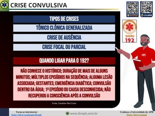 Conheça a Universidade do APH
https://bit.ly/uniaph
Torne-se instrutor(a)
https://bit.ly/academia-ibraph
CRISE CONVULSIVA
TÔNICOCLÔNICAGENERALIZADA
CRISEDEAUSÊNCIA
CRISEFOCALOUPARCIAL
TIPOSDECRISES
QUANDOLIGARPARAO192?
NÃOCONHECEOHISTÓRICO;DURAÇÃODEMAISDEALGUNS
MINUTOS;MÚLTIPLOSEPISÓDIOSNASEQUÊNCIA;ALGUMALESÃO
ASSOCIADA;GESTANTES;EMERGÊNCIADIABÉTICA;CONVULSÃO
DENTRODAÁGUA;1ºEPISÓDIOOUCAUSADESCONHECIDA;NÃO
RECUPEROUACONSCIÊNCIAAPÓSACONVULSÃO
FIPS
Fonte: Canadian Red Cross
 