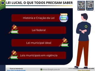 Conheça a Universidade do APH
https://bit.ly/uniaph
Torne-se instrutor(a)
https://bit.ly/academia-ibraph
LEI LUCAS, O QUE TODOS PRECISAM SABER
História e Criação da Lei
Lei federal
Lei municipal ideal
Leis municipais em vigência
 