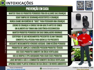 Conheça a Universidade do APH
https://bit.ly/uniaph
Torne-se instrutor(a)
https://bit.ly/academia-ibraph
INTOXICAÇÕES
PREVENÇÃOEMCASA
Fonte:
Canadian
Red
Cross
MANTERTODASOSPRODUTOSPERIGOSOSFORADOALCANCEDASCRIANÇAS
USARTAMPASDESEGURANÇARESISTENTESÀCRIANÇAS
Fonte: Google imagens
NUNCACHAMEUMREMÉDIODE“DOCE”PARAPERSUADIRUMACRIANÇAS
ENSINEÀSCRIANÇASACONSULTARUMADULTOANTESDECOMER
UMALIMENTOOUTOMARUMASUBSTÂNCIADESCONHECIDA
MANTERPRODUTOSPERIGOSOSEMSUASEMBALAGENSORIGINAIS
CERTIFIQUE-SEQUEMEDICAMENTOSPRESCRITOSSEJAMTOMADOS
SOMENTESPELAPESSOAPARAQUEMELEFOIPRESCRITO
DESCARTEMEDICAMENTOSVENCIDOSADEQUAD.COMORESÍDUOPERIGOSO
PRODUTOSDELIMPEZAEAEROSSÓISPOSSUEMPRODUTOSTÓXICOS
USEESSESPRODUTOSSOMENTEEMÁREASVENTILADAS
USEASROUPASE EPISADEQUADOSPARAUSARESSESPRODUTOS
LIGUEMOTORESAGÁSE ACOMBUSTÃOSOMENTEEMÁREASVENTILADAS
APRENDASOBREPLANTASVENOSASEMSUAÁREASE EMNOVOSAMBIENTES
FIPS
 