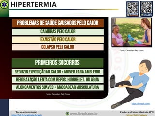 Conheça a Universidade do APH
https://bit.ly/uniaph
Torne-se instrutor(a)
https://bit.ly/academia-ibraph
HIPERTERMIA
CAIMBRÃSPELOCALOR
PRIMEIROSSOCORROS
REDUZIREXPOSIÇÃOAOCALOR+MOVERPARAAMB.FRIO
REIDRATAÇÃOLENTACOMREPOS.HIDROELET.OUÁGUA
ALONGAMENTOSSUAVES+MASSAGEARMUSCULATURA
EXAUSTÃOPELOCALOR
COLAPSOPELOCALOR
PROBLEMASDESAÚDECAUSADOSPELOCALOR
Fonte: Canadian Red Cross
https://lovepik.com/
Fonte: Canadian Red Cross
 