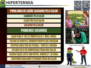 Conheça a Universidade do APH
https://bit.ly/uniaph
Torne-se instrutor(a)
https://bit.ly/academia-ibraph
HIPERTERMIA
CAIMBRÃSPELOCALOR
PRIMEIROSSOCORROS
EXAUSTÃOPELOCALOR
COLAPSOPELOCALOR
PROBLEMASDESAÚDECAUSADOSPELOCALOR
Fonte: Canadian Red Cross
LIGARPARAO192SEVÔMITOOUALT.NÍVELCONSC.
FOLGARASROUPASE REMOVERROUPASQUEAQUEÇAM
DESPEGEÁGUAFRIANAPESSOA+VENTILEAMESMA
APLIQUEGELOOUCOMPRESSASFRIASNASAXILAS
REIDRATAÇÃOLENTACOMREPOS.HIDROELET.OUÁGUA
SUSPENDERQUALQUERATIVIDADEFÍSICANOCALOR
FI
PS
Fonte: Canadian Red Cross
 