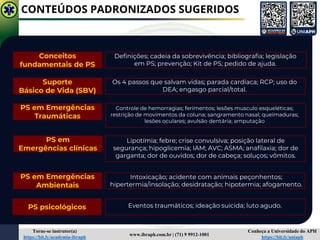 www.ibraph.com.br | (71) 9 9912-1001
Conheça a Universidade do APH
https://bit.ly/uniaph
Torne-se instrutor(a)
https://bit.ly/academia-ibraph
Lipotímia; febre; crise convulsiva; posição lateral de
segurança; hipoglicemia; IAM; AVC; ASMA; anafilaxia; dor de
garganta; dor de ouvidos; dor de cabeça; soluços; vômitos.
CONTEÚDOS PADRONIZADOS SUGERIDOS
PS em Emergências
Traumáticas
PS em
Emergências clínicas
PS em Emergências
Ambientais
Suporte
Básico de Vida (SBV)
Conceitos
fundamentais de PS
Definições; cadeia da sobrevivência; bibliografia; legislação
em PS; prevenção; Kit de PS; pedido de ajuda.
PS psicológicos
Os 4 passos que salvam vidas; parada cardíaca; RCP; uso do
DEA; engasgo parcial/total.
Controle de hemorragias; ferimentos; lesões musculo esqueléticas;
restrição de movimentos da coluna; sangramento nasal; queimaduras;
lesões oculares; avulsão dentária; amputação
Intoxicação; acidente com animais peçonhentos;
hipertermia/insolação; desidratação; hipotermia; afogamento.
Eventos traumáticos; ideação suicida; luto agudo.
 