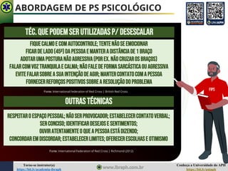 Conheça a Universidade do APH
https://bit.ly/uniaph
Torne-se instrutor(a)
https://bit.ly/academia-ibraph
ABORDAGEM DE PS PSICOLÓGICO
Fonte: International Federation of Red Cross | British Red Cross
TÉC.QUEPODEMSERUTILIZADASP/ DESESCALAR
FIQUECALMOECOMAUTOCONTROLE;TENTENÃOSEEMOCIONAR
FICARDELADO(45º)DAPESSOAEMANTERADistânciaDE1 BRAÇO
ADOTARUMAPOSTURANÃOAGRESSIVA(POREX.NÃOCRUZAROSBRAÇOS)
FALARCOMVOZTRANQUILAECALMA;NÃOFALEDEFORMASARCÁSTICAOUAGRESSIVA
EVITEFALARSOBREASUAINTENÇÃODEAGIR;MANTERCONTATOCOMAPESSOA
FornecerREFORÇOSPOSITIVOSSOBREA RESOLUÇÃODOPROBLEMA
Outrastécnicas
RESPEITARO ESPAÇOPESSOAL;NÃOSERPROVOCADOR;ESTABELECERCONTATOVERBAL;
SERCONCISO;IDENTIFICARDESEJOSE SENTIMENTOS;
OUVIRATENTAMENTEO QUEAPESSOAESTÁDIZENDO;
CONCORDAREMDISCORDAR;ESTABELECERLIMITES;OFERECERESCOLHASEOTIMISMO
Fonte: International Federation of Red Cross | Richmond (2012)
FIPS
 