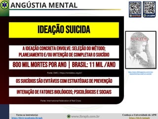 Conheça a Universidade do APH
https://bit.ly/uniaph
Torne-se instrutor(a)
https://bit.ly/academia-ibraph
AIDEAÇÃOCONCRETaENVOLVE:SELEÇÃODOMÉTODO;
PLANEJAMENTOE/OUINTENÇÃODE COMPLETAROSUICÍDIO
IDEAÇÃOSUICIDA
Fonte: International Federation of Red Cross
800milMORTESPORANO|Brasil:11mil/ano
Fonte: OMS | https://sindalesc.org.br/
OSSUICÍDIOSSÃOEVITÁVEISCOMESTRATÉGIASDEPREVENÇÃO
INTERAÇÃODEFATORESBIOLÓGICOS;PSICOLÓGICOSE SOCIAIS
https://www.209magazine.com/inner-
peace/shining-a-light-on-suicide/
ANGÚSTIA MENTAL
 