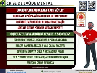 Conheça a Universidade do APH
https://bit.ly/uniaph
Torne-se instrutor(a)
https://bit.ly/academia-ibraph
CRISE DE SAÚDE MENTAL
QUANDOPEDIRAJUDAPARAOAPHMÓVEL?
RISCOPARAAPRÓPRIAVÍTIMAOUPARAOUTRASPESSOAS
PENSANDOEMSUICÍDIOOUOUTRAAUTOMUTILAÇÃO
CONTATEOUTROSPOSSÍVEISMEIOSDESUPORTE
FIPS
OQUEFAZERPARAAJUDARNACENADE1ºSOCORROS?
REDUZIRDISTRAÇÕESE INCENTIVARA PESSOAA SENTAR
BUSCARMANTERAPESSOAAMAISCALMAPOSSÍVEL
OUVIRCOMEMPATIAOQUEAMESMAQUERFALAR
SEAPESSOAESTIVERDELIRANDO,ACOLHASUASCRENÇAS
FALECOMCALMAE FIRMEZA
Fonte: Canadian Red Cross
 