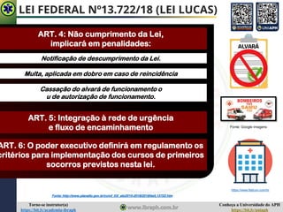 Conheça a Universidade do APH
https://bit.ly/uniaph
Torne-se instrutor(a)
https://bit.ly/academia-ibraph
LEI FEDERAL Nº13.722/18 (LEI LUCAS)
ART. 4: Não cumprimento da Lei,
implicará em penalidades:
Notificação de descumprimento da Lei.
Multa, aplicada em dobro em caso de reincidência
Cassação do alvará de funcionamento o
u de autorização de funcionamento.
ART. 5: Integração à rede de urgência
e fluxo de encaminhamento
ART. 6: O poder executivo definirá em regulamento os
critérios para implementação dos cursos de primeiros
socorros previstos nesta lei.
Fonte: http://www.planalto.gov.br/ccivil_03/_ato2015-2018/2018/lei/L13722.htm
https://www.flaticon.com/br
Fonte: Google imagens
 
