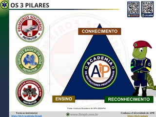 Conheça a Universidade do APH
https://bit.ly/uniaph
Torne-se instrutor(a)
https://bit.ly/academia-ibraph
OS 3 PILARES
Fonte: International Federation of Red Cross
CONHECIMENTO
ENSINO RECONHECIMENTO
Fonte: International Federation of Red Cross
Fonte: Instituto Brasileiro de APH (IBRAPH)
 