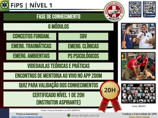 Conheça a Universidade do APH
https://bit.ly/uniaph
Torne-se instrutor(a)
https://bit.ly/academia-ibraph
FiPS | NÍVEL 1
FASEDECONHECIMENTO
6MÓDULOS
VIDEOAULASTEÓRICASE PRÁTICAS
ENCONTROSDEMENTORIAaovivonoappzoom
CERTIFICADOnível1DE20H
(instrutoraspirante)
CONCEITOSFUNDAM. SBV
EMERG.TRAUMÁTICAS EMERG.CLÍNICAS
EMERG.AMBIENTAIS PSPSICOLÓGICOS
QUIZPARAValidaçãoDOSCONHECIMENTOS
Fonte: Instituto Brasileiro de APH (IBRAPH)
20H
Fonte: IBRAPH
 