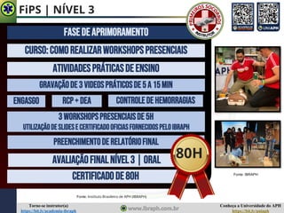Conheça a Universidade do APH
https://bit.ly/uniaph
Torne-se instrutor(a)
https://bit.ly/academia-ibraph
FiPS | NÍVEL 3
FASEDEAPRIMORAMENTO
CURSO:COMOREALIZARWORKSHOPSPRESENCIAIS
ATIVIDADESPRÁTICASDEENSINO
GRAVAÇÃODE3 VIDEOSPRÁTICOSDE5A 15MIN
CERTIFICADODE80H
PREENCHIMENTODERELATÓRIOFINAL
3WORKSHOPSPRESENCIAISDE 5H
UTILIZAÇÃODESLIDESE CERTIFICADOOFICIASFORNECIDOSPELOIBRAPH
AVALIAÇÃOFINALNÍVEL3|ORAL
Fonte: Instituto Brasileiro de APH (IBRAPH)
80H
ENGASGO RCP+DEA CONTROLEDE HEMORRAGIAS
Fonte: IBRAPH
 