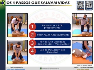 Conheça a Universidade do APH
https://bit.ly/uniaph
Torne-se instrutor(a)
https://bit.ly/academia-ibraph
OS 4 PASSOS QUE SALVAM VIDAS
Reconhecer a PCR
precocemente
Pedir Ajuda Adequadamente
RCP de Alta Qualidade
(Compressões + Ventilações)
Uso do DEA assim que
disponível
Fonte das imagens: IBRAPH
 