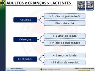 Conheça a Universidade do APH
https://bit.ly/uniaph
Torne-se instrutor(a)
https://bit.ly/academia-ibraph
ADULTOS x CRIANÇAS x LACTENTES
Adultos
> Início da puberdade
Final da vida
Crianças
> 1 ano de idade
< Início da puberdade
Lactentes
< 1 ano de idade
> 28 dias de nascido
 